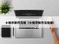 临沂小程序制作流程（小程序制作流程图）